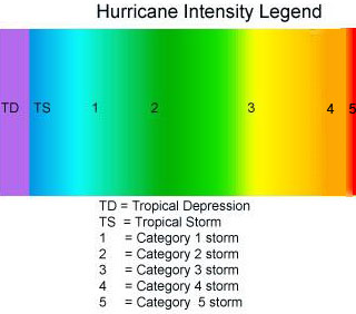 hurricane_intensity.jpg